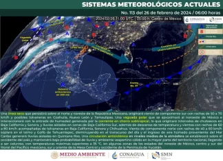 Así estará el clima esta semana en Nayarit