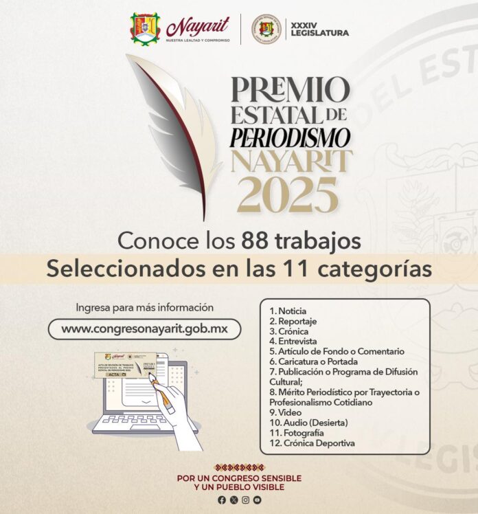 Comunicado-Valida-Comite-Organizador-88-trabajos-para-el-Premio-Estatal-de-Periodismo-30-mayo-2025