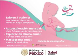 El Cáncer en las Mujeres: Esperanza y Prevención