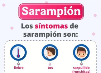El sarampión es una enfermedad altamente contagiosa que puede afectar a personas de todas las edades.