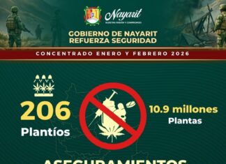 OPERATIVO EXITOSO CON FUERZAS FEDERALES