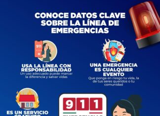 Recuerda el 9-1-1 ¡Es tu línea de emergencía!
